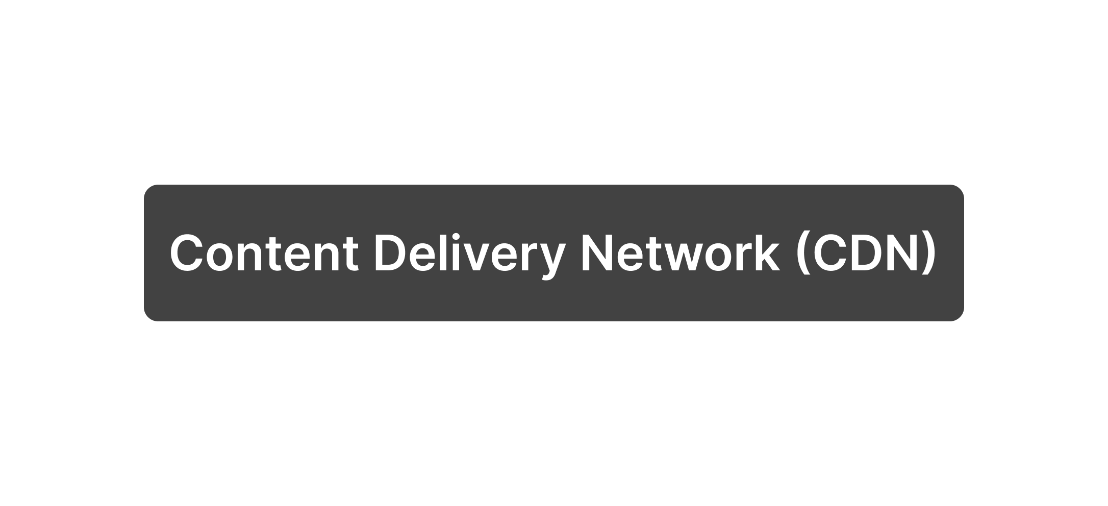 Optimization & Delivery