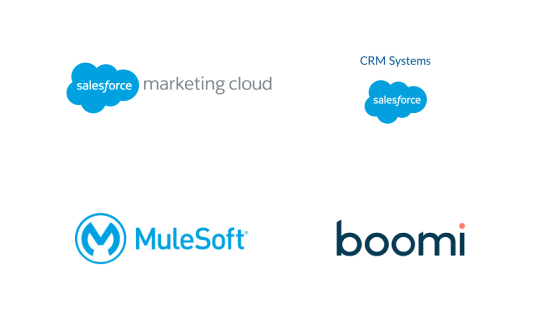 Integrations