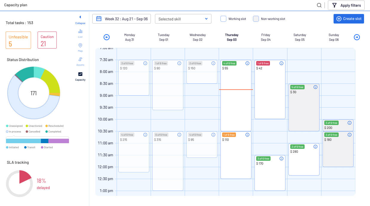 Capacity Planning