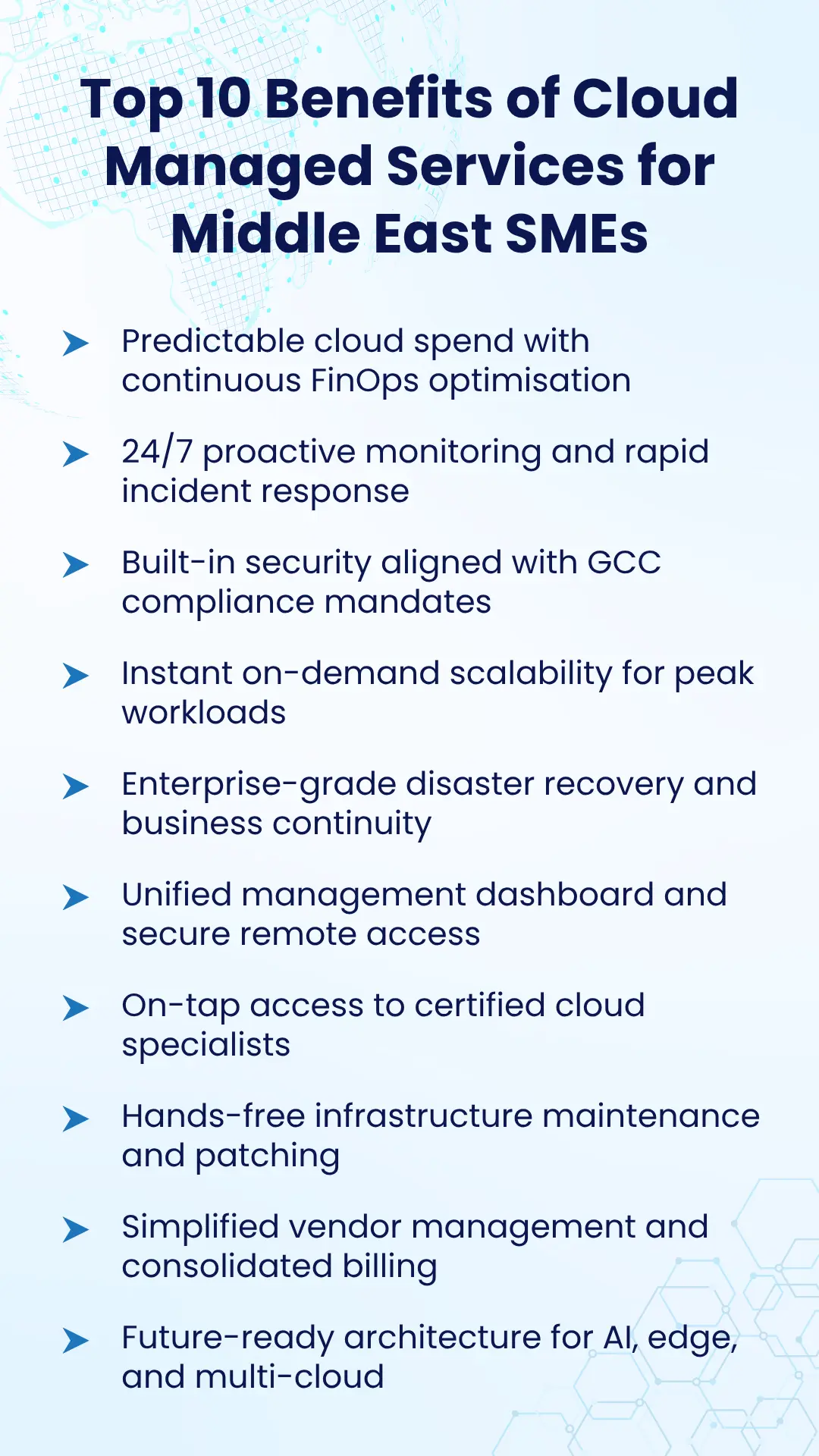 Top 10 benefits of cloud managed services for Middle East SMEs