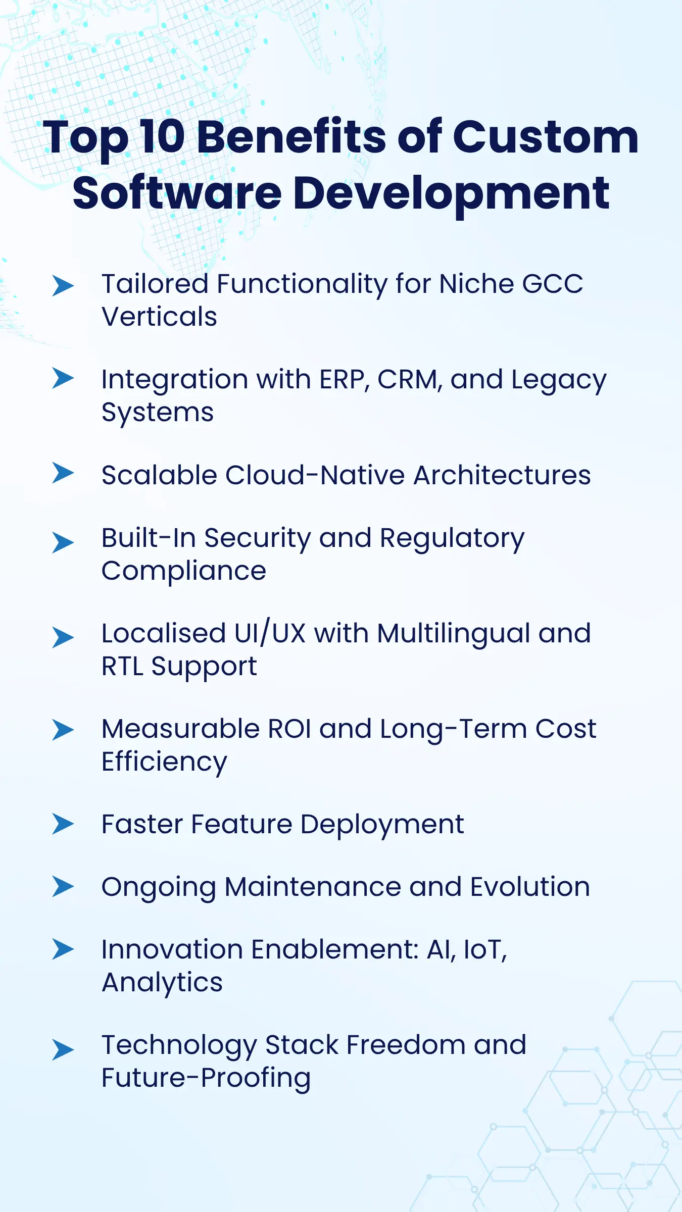Top 10 Benefits of Custom Software Development